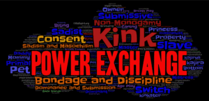 erotic power exchange word cloud